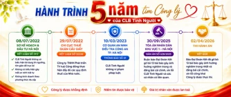 Hành trình 5 năm tìm Công lý
