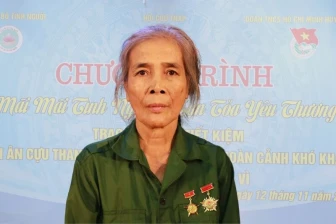 150. Nguyễn Thị Thanh