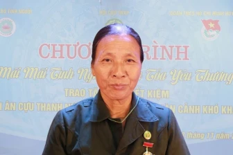 161. Nguyễn Thị Minh