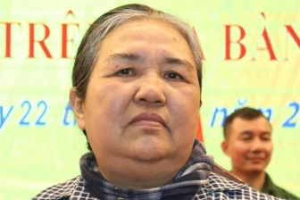 686. Nguyễn Thị Bản